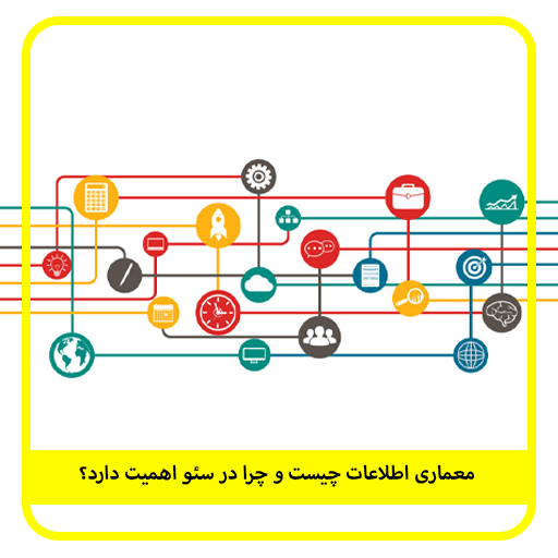 معماری اطلاعات چیست و چرا در سئو اهمیت دارد؟